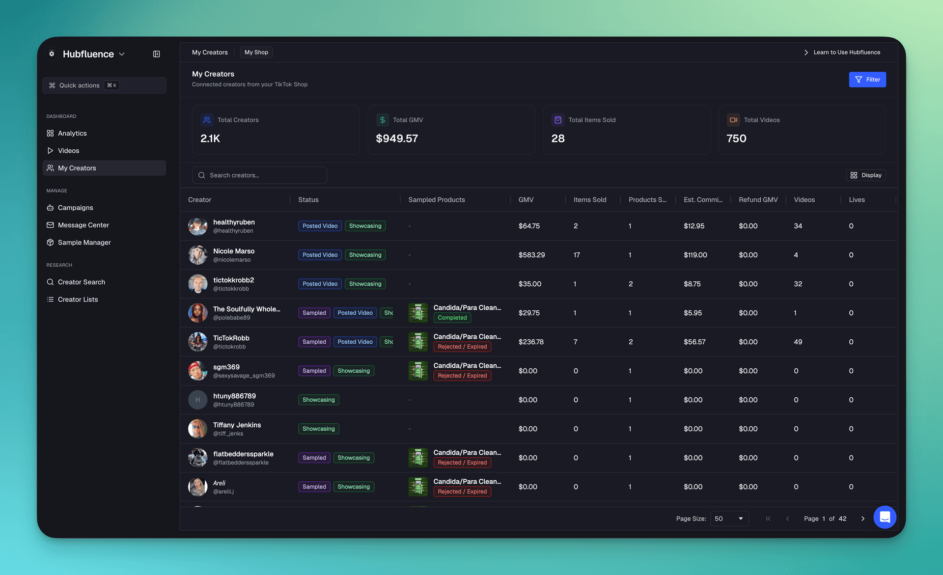 Creator Analytics - Creator Overview