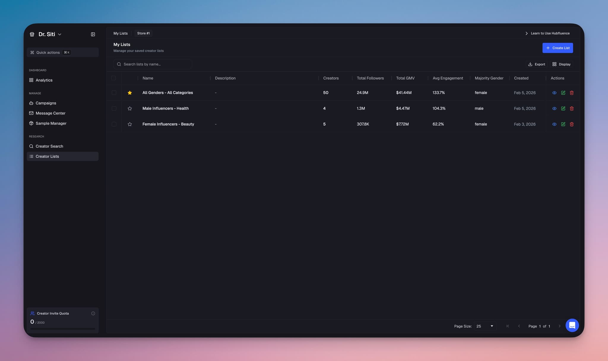 Creator Lists dashboard