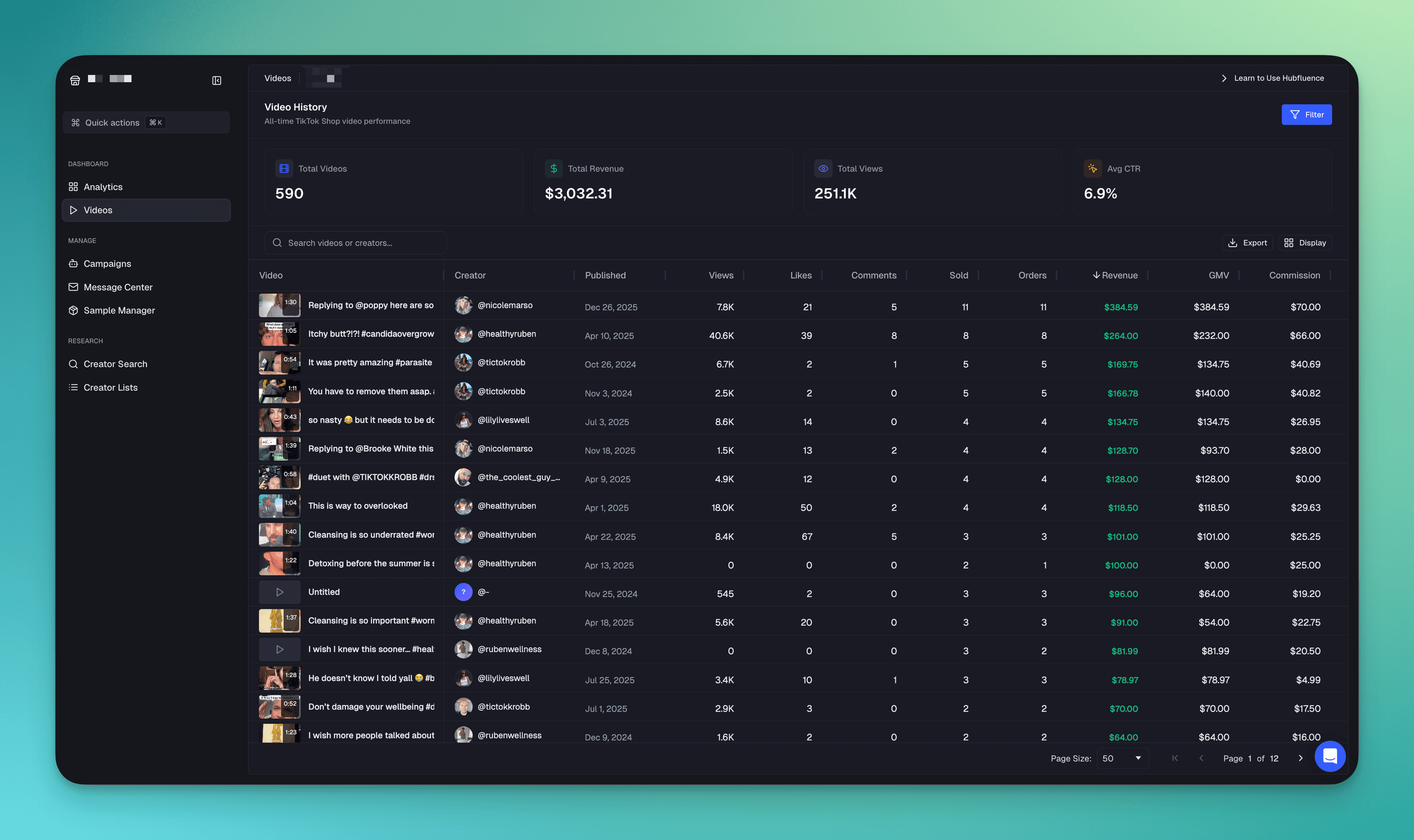 Video Analytics Dashboard showing video history with metrics like views, likes, comments, orders, revenue, and GMV