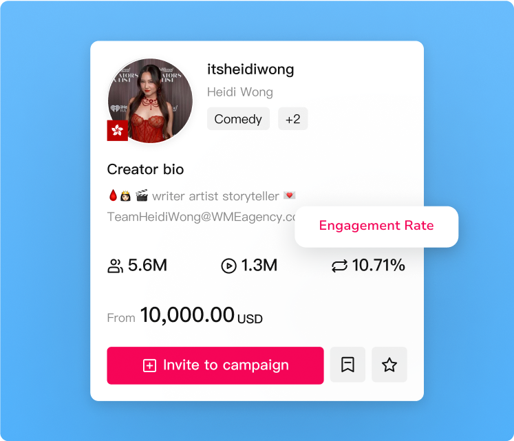 Creator Bio Lookup