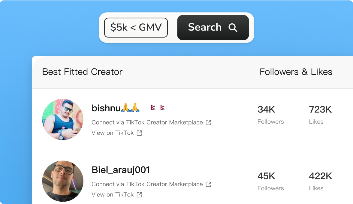 Exclusive Creator Database Access