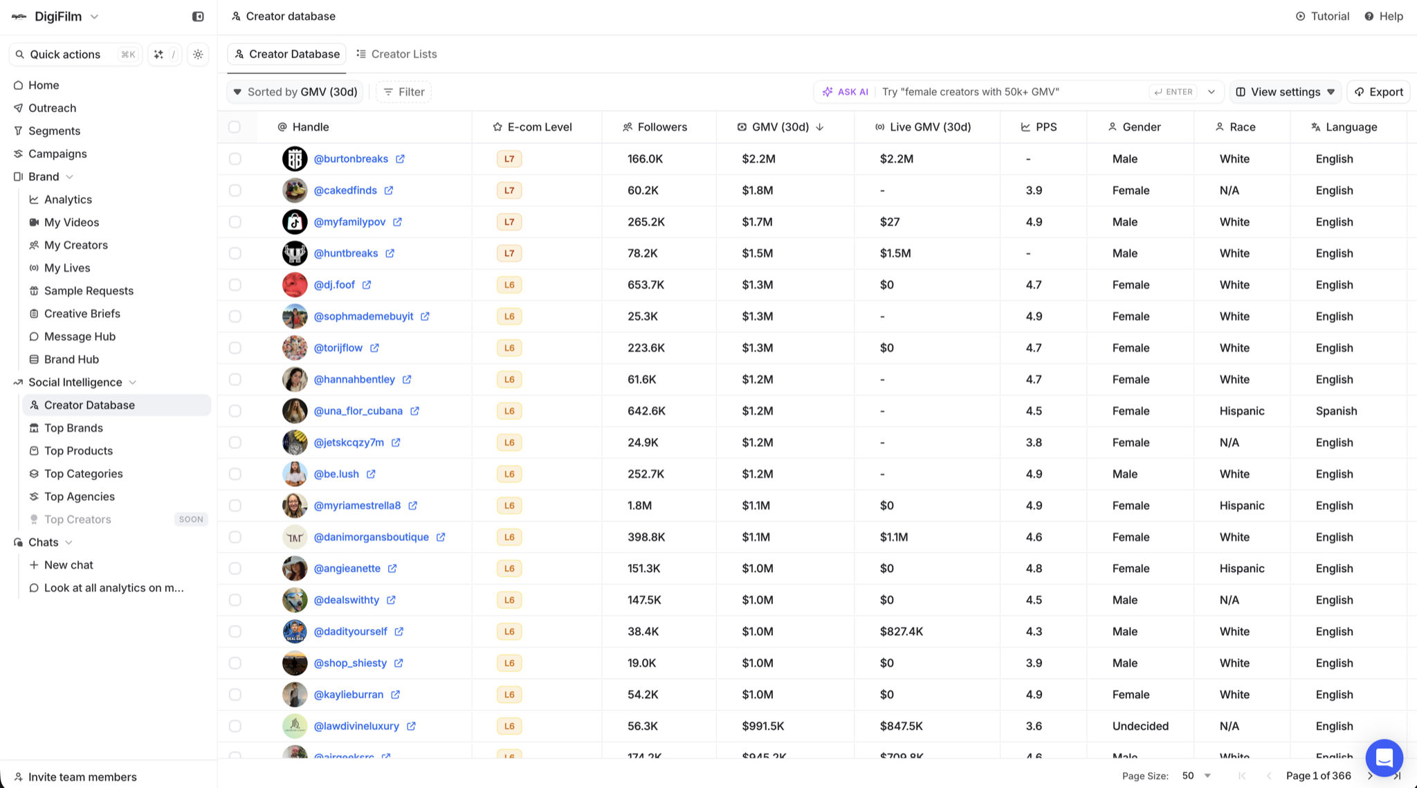 Hubfluence Creator Database showing 4M+ TikTok Shop creators ranked by 30-day GMV, with E-com Level, Live GMV, and audience filters