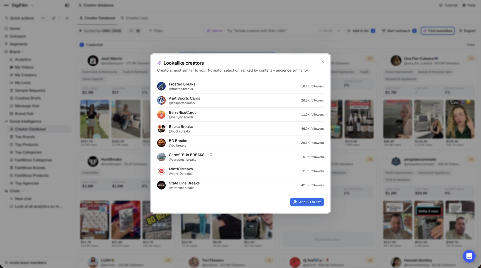 Hubfluence Find Lookalikes modal showing creators most similar to a selected creator, ranked by content and audience similarity, with an Add to list action