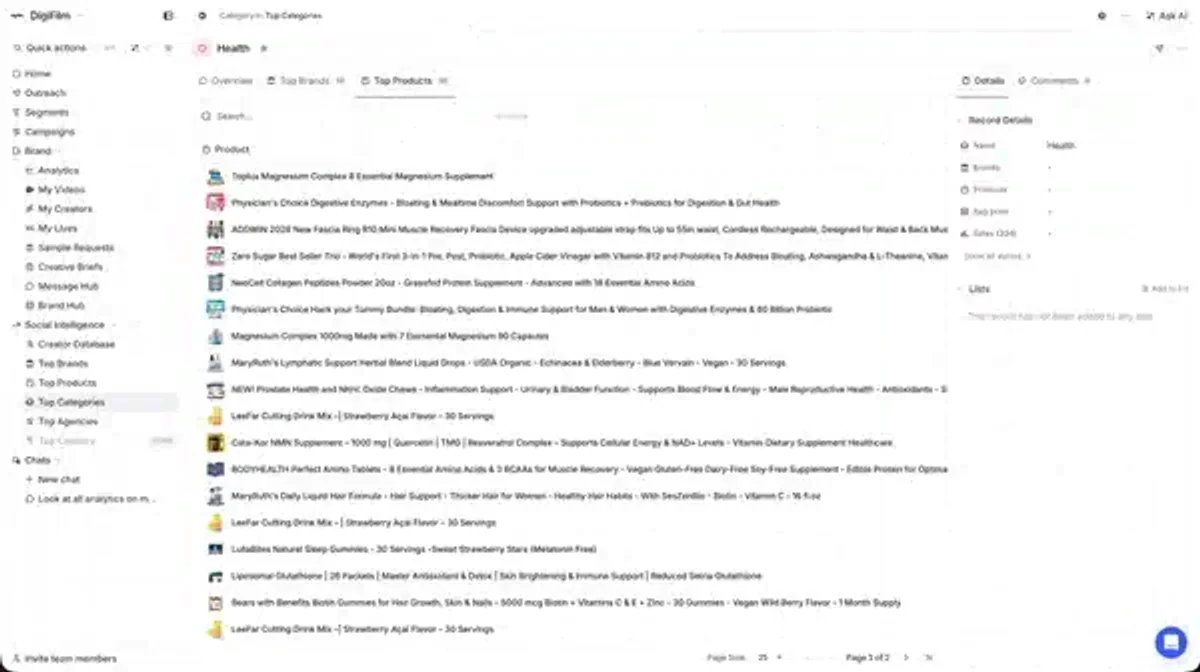 Hubfluence Social Intelligence showing TikTok Shop Top Brands ranked by 30-day sales, total sales, products, average price, videos, views, and Video GMV